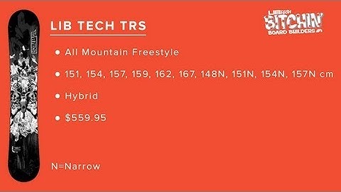 2014 Lib Tech TRS: Teton Gravity Research Gear Guide