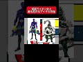 【凶悪過ぎる】ガイアメモリの話をしよう！ #仮面ライダーw #仮面ライダー #特撮 #玩具 #解説 #アニメ #オタク #おすすめ