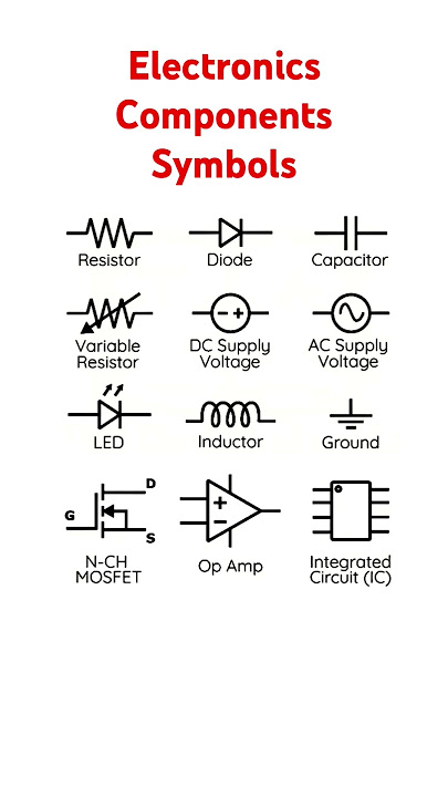 Component Symbols #electronicseducation #electronicsrd #electronics #opamp #resistor #capacitor