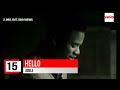 اغاني حققت اعلى نسبة مشاهده