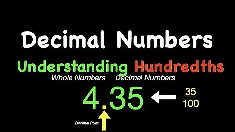 Decimal Numbers - Hundredths