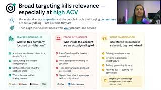 How to Track Buying Intent Without Expensive Tools | Growth and Conversions
