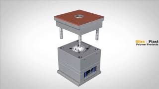 Plastic Mold Assembly Animation sitra2