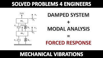 Modal Analysis Forced Response Example 1
