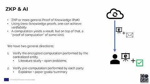 CONFIDENTIAL6G Project Overview | EuCNC & 6G Summit 2025