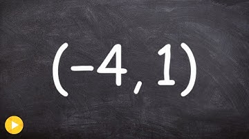 Given a point find the six trigonometric functions of the angle