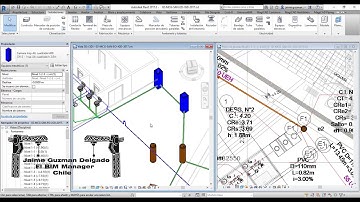REVIT MEP 2019 - N°1 METODO CONFIABLE - PROYECTO REAL - Jaime Guzman Delgado El BIM Manager Chile