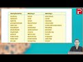 Ch 24 | Pan India | Grammar | Class 08 | Homophones | For children
