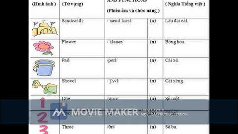 SuperTots 1 Unit 2 - Listen and repeat