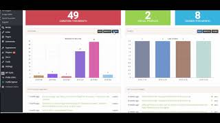 WP Web Siphon - Dashboard