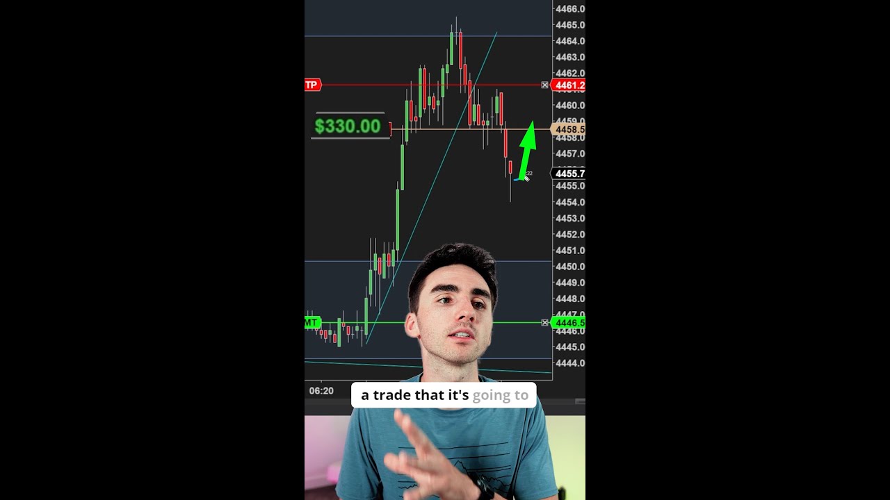 How I Consistently Make Money Scalping How I Consistently Make Money Scalping