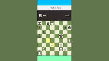 beginner chess puzzle #shorts #chess #chesspuzzle #chessshorts