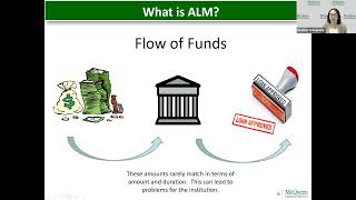 ALM 101 Webinar 3.9.2022