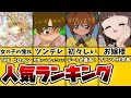 【カードキャプターさくら】魅力満載💕人気キャラランキング【TOP10】