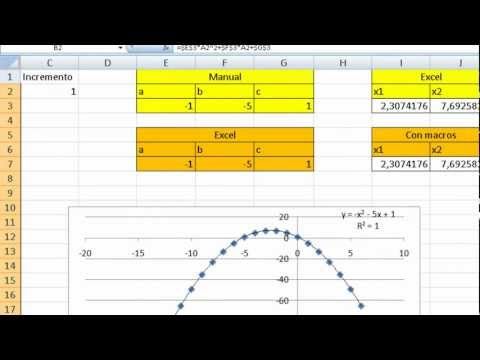 Excel para Ingenieros - Funciones, condicionales y ciclos en VBA