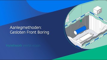 Zo leggen we leidingen aan: Gesloten front boring