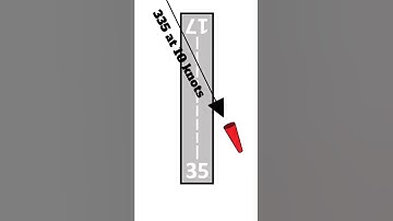 Easiest Way to Calculate Cross Wind Component (clock method) #shorts
