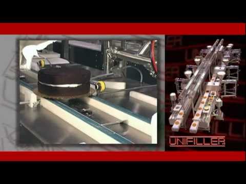 Unifiller - Automated Cake Icing Equipment - YouTube