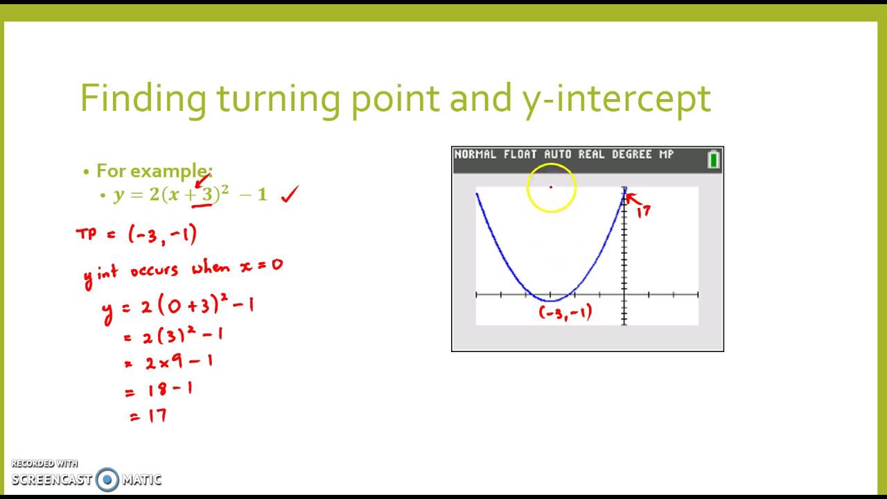 Finding turning point and y-intercept of quadratic equations - YouTube