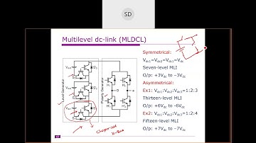 Lecture 26: Reduced switch count multilevel inverter (RSC-MLI) topologies   1