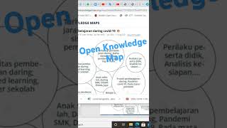 Tutorial Open Knowledge Map #shorts #shortvideo #research