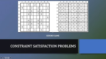 Constraint Satisfaction Problems  - Map Coloring Problem