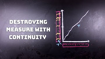 Destroying Size with Continuity: Why nice functions are not as intuitive as you think.
