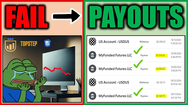 Full Guide on How to Make Money Trading Prop Firms (IN DEPTH)