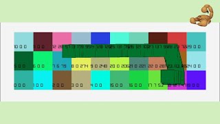 Hello World in Rust and Bevy! Devlog 1: Pathfinding