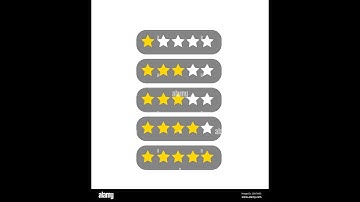 Puntuacion de estrellas con HTML, Boostrap 4 y Js