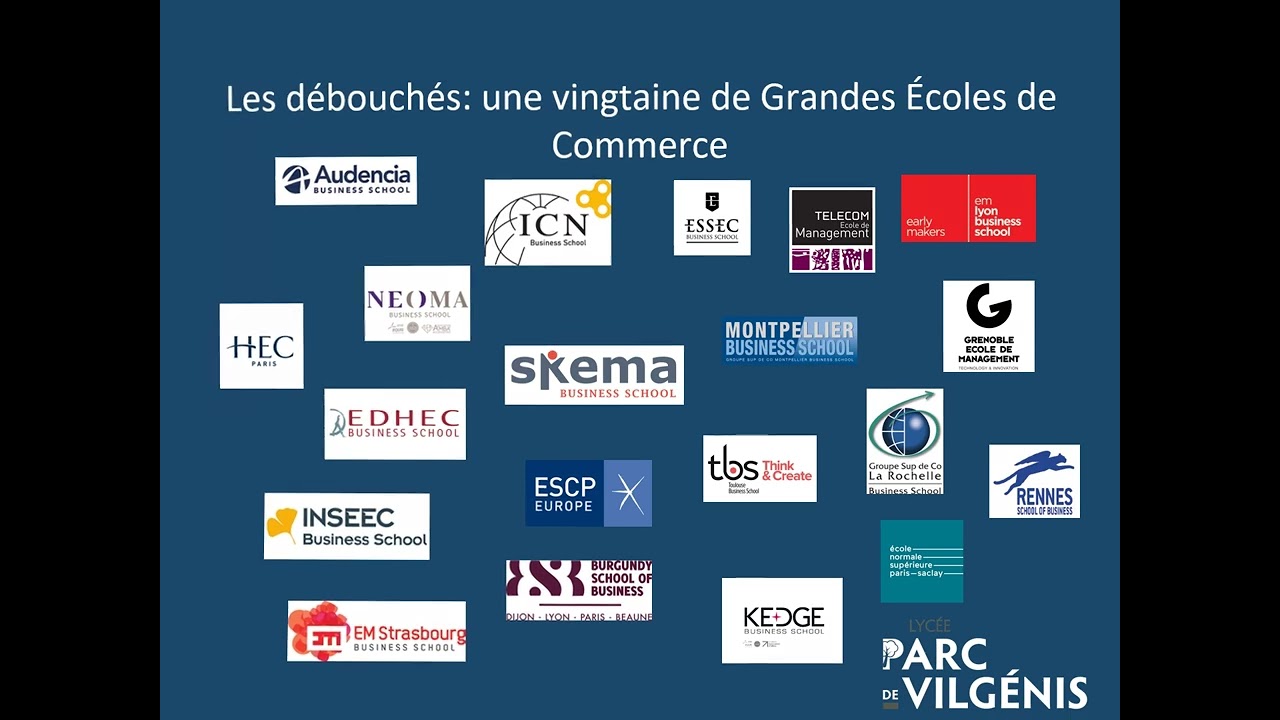 CPGE ECG au Lycée Parc de Vilgénis