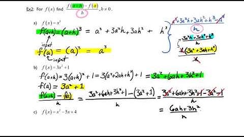 Function Intro Part 2 Notation and Difference Quotient
