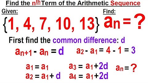 Algebra Ch 48: Sequences and Series (20 of 34) Find the nth Term of the Arithmetic Sequence