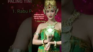 3 weton yang punya derajat paling tinggi #shorts #weton #primbonjawa #kitabprimbonjawa screenshot 3