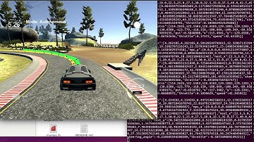 Model Predictive Control in C++