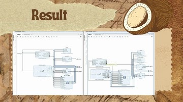 Group 7 Video demo project Embedded systems design 1