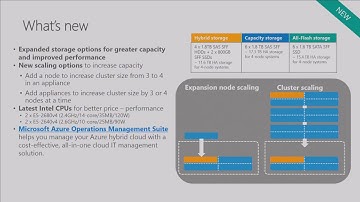 Microsoft Ignite 2016 Deliver secure Azure hybrid cloud services with HPE and Microsoft