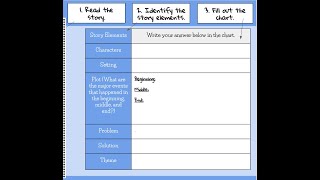 WW Lesson 2: Story Elements in Texts