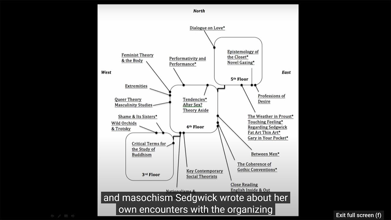 ARLIS  Keynote Melissa Adler, Thursday 26 July 2018