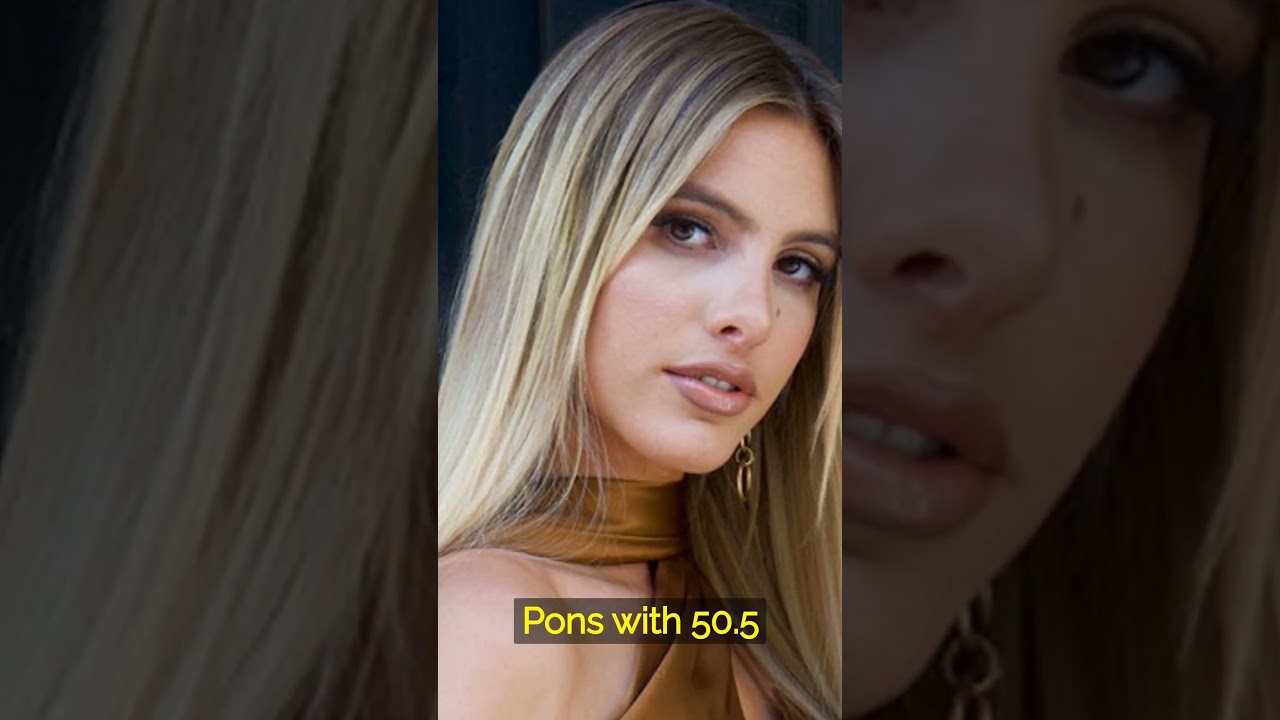 Top 10 influencers on INSTAGRAM in 2023!