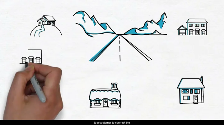 What is Message Broker and Why its crucial - Learn with Practical Example