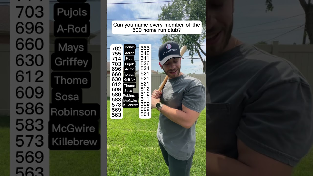 Can you name every member of the 500 home run club?