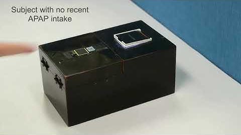 Encrypted, one-touch, human-machine interface technology unveils user physiology