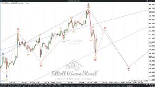 Elliott Wave Street EUR/USD - SPX500 - WTI/USD