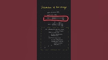 EP-4 Intersection of two arrays using hash
