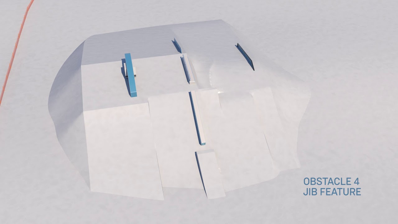 Fis Freeski Weltcup Course Overview