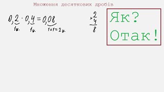 картинка: Множення десяткових дробів