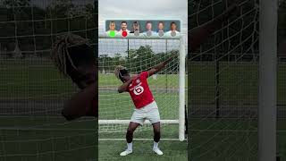 Guess The Footballer By Celebration 