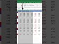 Master Grouping Columns in Excel