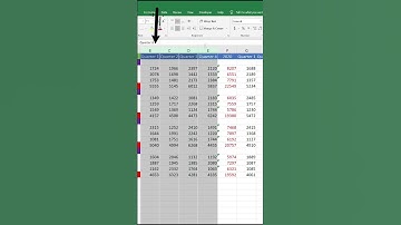 Master Grouping Columns in Excel